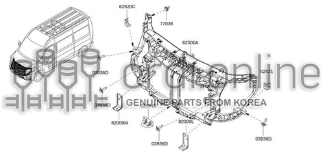 SUPPORT ASSY-RADIATOR CORE 62500-0232R 625000232R 62500 0232R