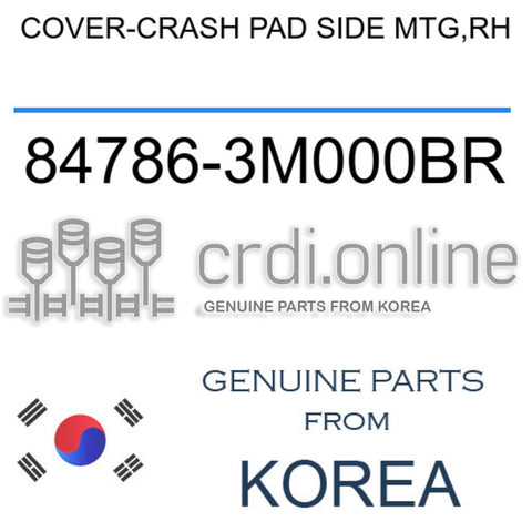COVER-CRASH PAD SIDE MTG,RH 84786-3M000BR 847863M000BR 84786 3M000BR