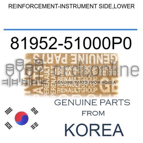 REINFORCEMENT-INSTRUMENT SIDE,LOWER [ORIGINAL] 81952-51000P0 8195251000P0 81952 51000P0