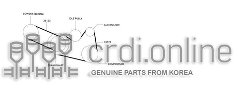 BELT-COMPRESSOR 28122-21920 2812221920 28122 21920