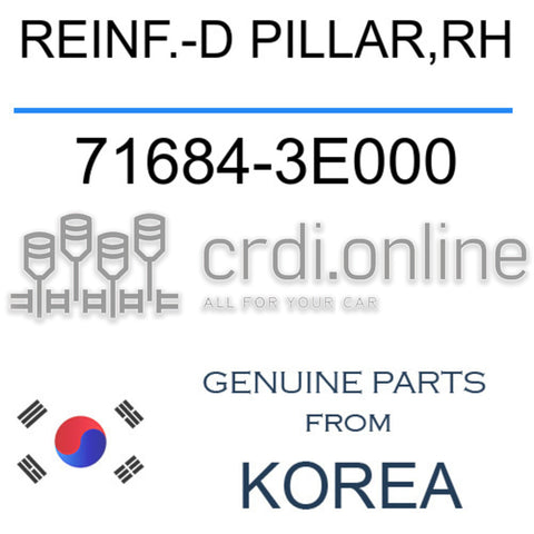 REINF.-D PILLAR,RH [ORIGINAL] 71684-3E000 716843E000 71684 3E000