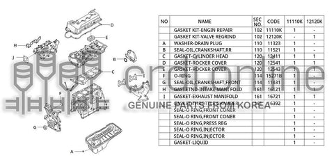 GASKET KIT-ENGINE REPAIR 11110-41900K0 1111041900K0 11110 41900K0