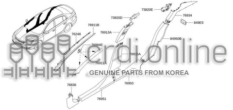 GARNISH ASSY-CENTER PILLARUPPER RH 76913-9135R 769139135R 76913 9135R