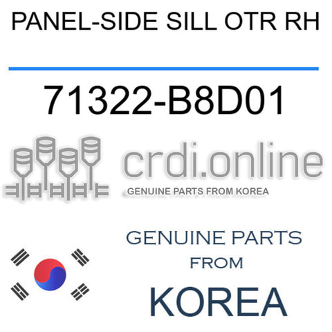 PANEL-SIDE SILL OTR RH [ORIGINAL] 71322-B8D01 71322B8D01 71322 B8D01