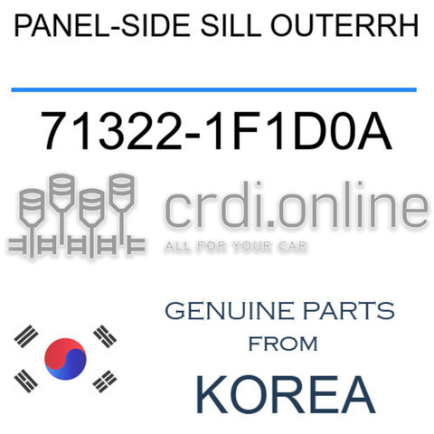 PANEL-SIDE SILL OUTERRH [ORIGINAL] 71322-1F1D0A 713221F1D0A 71322 1F1D0A