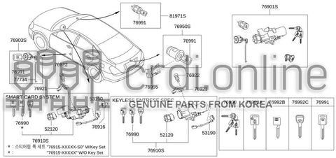 KEY ASSY-MASTER CYLINDER LOCKBLANK 76992-52000 7699252000 76992 52000