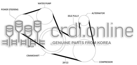 BELT-COMPRESSOR 28122-41920 2812241920 28122 41920