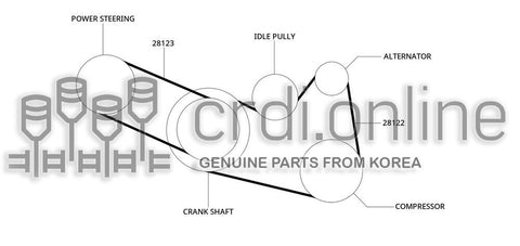 BELT-COMPRESSOR 28122-23910 2812223910 28122 23910