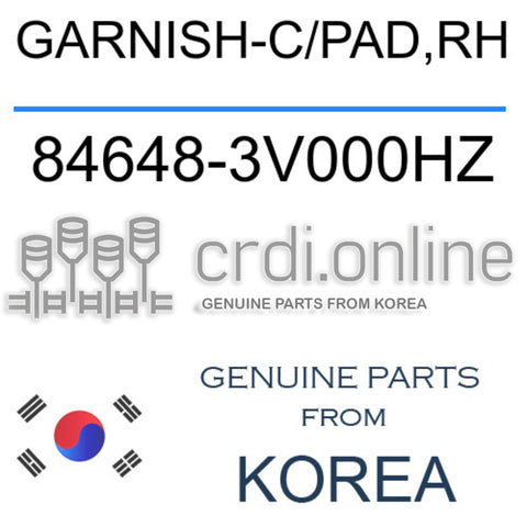 GARNISH-C/PAD,RH [ORIGINAL] 84648-3V000HZ 846483V000HZ 84648 3V000HZ
