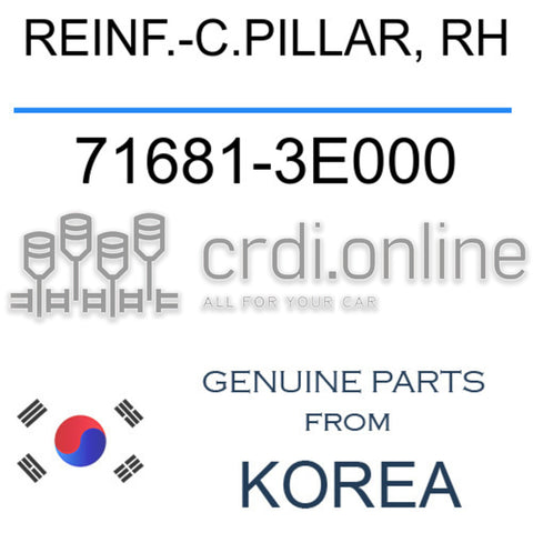 REINF.-C.PILLAR, RH [ORIGINAL] 71681-3E000 716813E000 71681 3E000