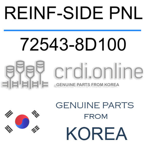 REINF-SIDE PNL [ORIGINAL] 72543-8D100 725438D100 72543 8D100