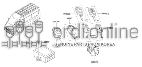 KEY-REMOTE CONTROL 77012-10033 7701210033 77012 10033