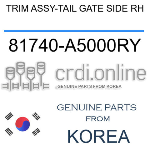 TRIM ASSY-TAIL GATE SIDE RH [ORIGINAL] 81740-A5000RY 81740A5000RY 81740 A5000RY