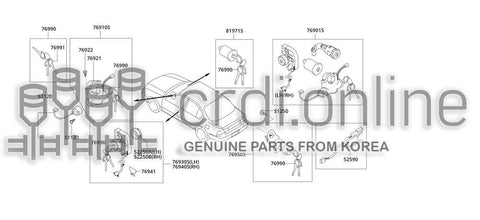 KEY SET 76901-51000S0 7690151000S0 76901 51000S0