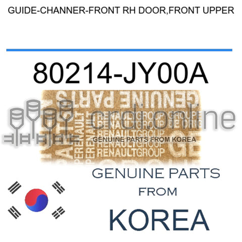 GUIDE-CHANNER-FRONT RH DOOR,FRONT UPPER [ORIGINAL] 80214-JY00A 80214JY00A 80214 JY00A