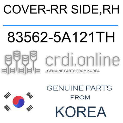 COVER-RR SIDE,RH [ORIGINAL] 83562-5A121TH 835625A121TH 83562 5A121TH