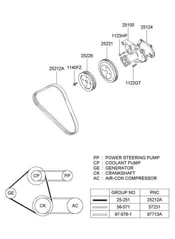 RIBBED BELT-V <br>25212-25010, <br>2521225010, <br>25212 25010 <br>(Original, New)