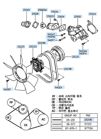 PULLEY-COOLANT PUMP <br>25221-4A000, <br>252214A000, <br>25221 4A000 <br>(Original, New)