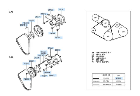 PULLEY-COOLANT PUMP <br>25221-32050, <br>2522132050, <br>25221 32050 <br>(Original, New)