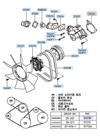 GASKET-WATER PUMP 25126-4A000 (Original, New)