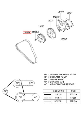 V-RIBBED BELT 25212-4A700 (Original, New)