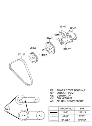 RIBBED BELT-V 25212-3C122 (Original, New)