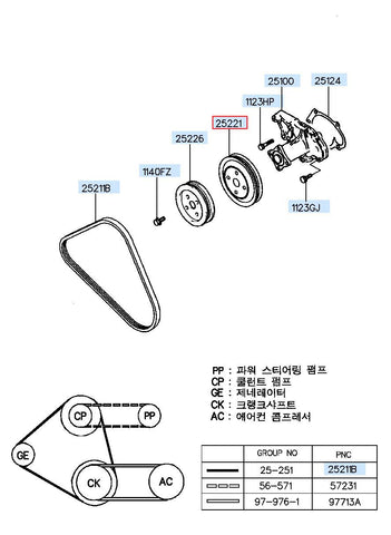 PULLEY-COOLANT PUMP 25221-2E000 (Original, New)