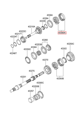 HUB & SLEEVE-SYNCHRONIZER(3&4) 43360-4D610 (Original, New)