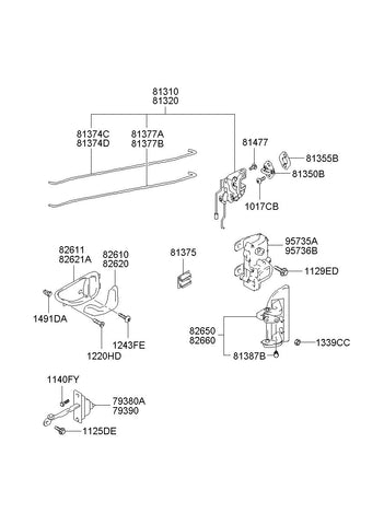 ACTUATOR-FRT DOORRH <br>95950-5H002, <br>959505H002, <br>95950 5H002 <br>(Original, New)