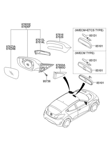 SCALP-O/S RR VIEW MIRRORLH <br>87616-2V000APGU, <br>876162V000APGU, <br>87616 2V000APGU <br>(Original, New)