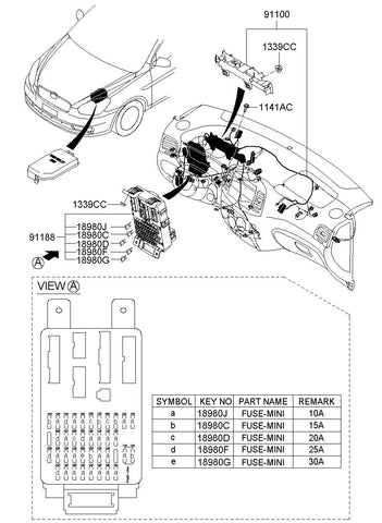 JUNCTION BOX ASSY-I/PNL 91950-1G010 919501G010 91950 1G010