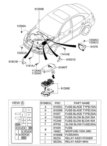 BOX ASSY-FUSE & RELAY 91940-1E000 919401E000 91940 1E000