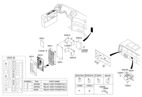 RELAY & FUSE ASSY <br>95411-8A200, <br>954118A200, <br>95411 8A200 <br>(Original, New)