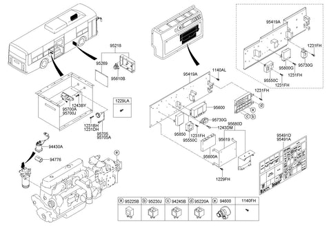 BOX ASSY-BATTERY RELAY <br>95269-5E000, <br>952695E000, <br>95269 5E000 <br>(Original, New)